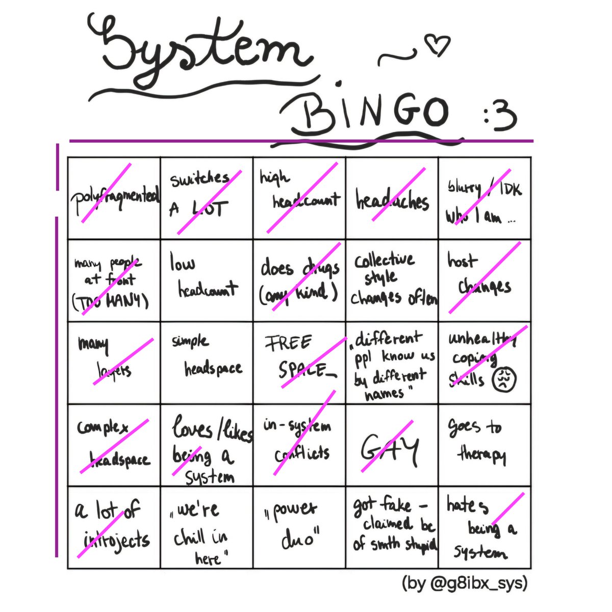 elmaxpilled_'s tweet image. 