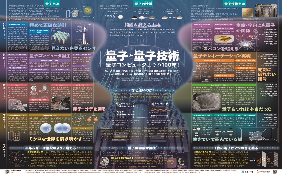 文部科学省 MEXT tweet media