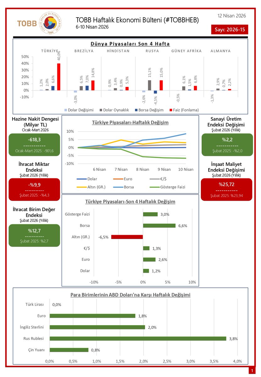 Hopa TSO tweet media