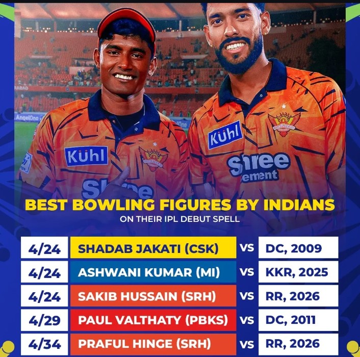 I hope their future is bright because according to the statistics And looking at the past records, the future of the players who made those records looks bad.