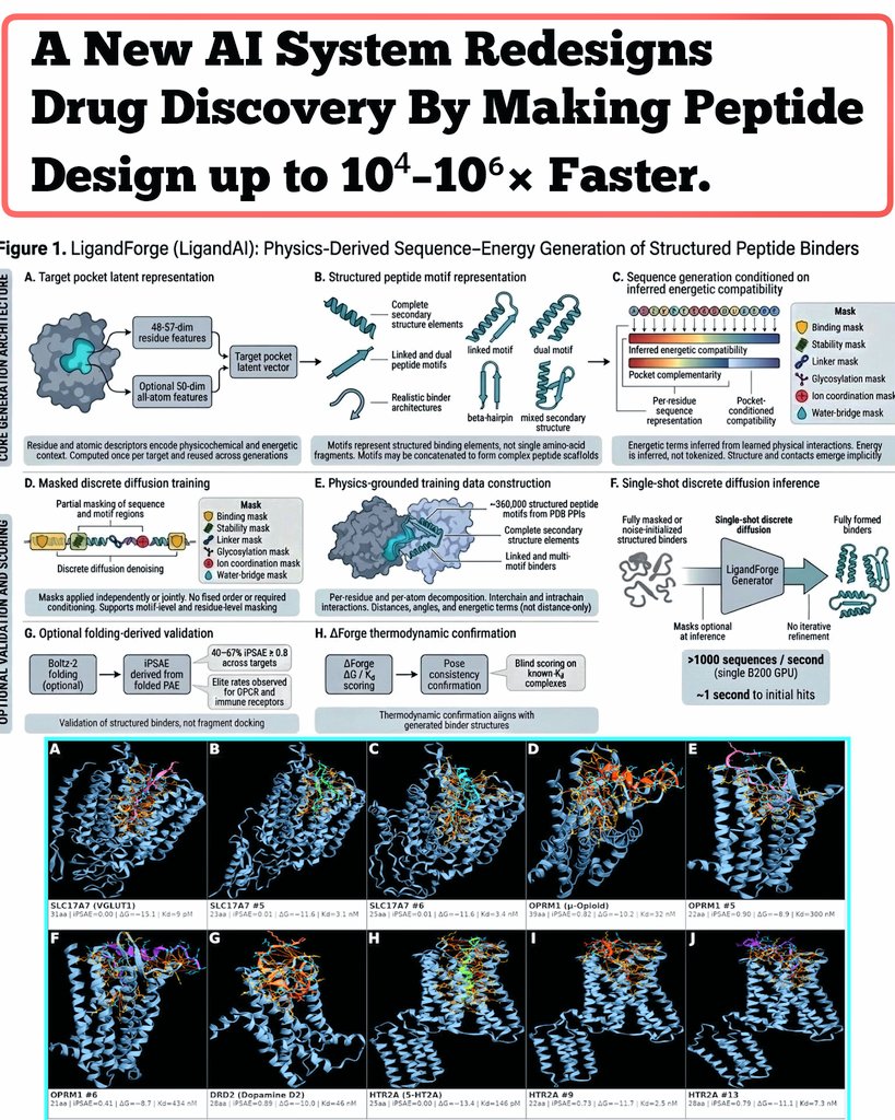 SciTech Era tweet media