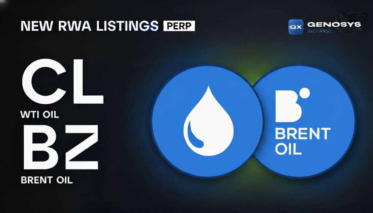 GenosysExchange's tweet photo. Oil perps are now LIVE on GENOSYS Exchange.

Trade Brent Crude ($BZ) and WTI ($CL) freely 24/7 with up to 20x leverage.

No "Strait of Hormuz" blockades here—just pure liquidity at https://t.co/pbiFAIeyXB.

New to oil? >

🛢️Brent: The global benchmark.
🛢️WTI: The US benchmark.

#RWA #OilTrading #PerpDEX #GenosysExchange