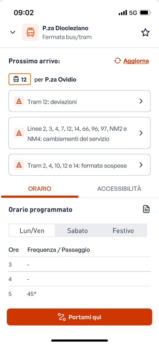 itscarol01's tweet photo. @atm_informa Ok alcuni minuti, ma qui si parla di venti e più minuti. Comunque controllate la app perché non da i tempi di attesa (allego foto) https://t.co/nPCFlsthDY