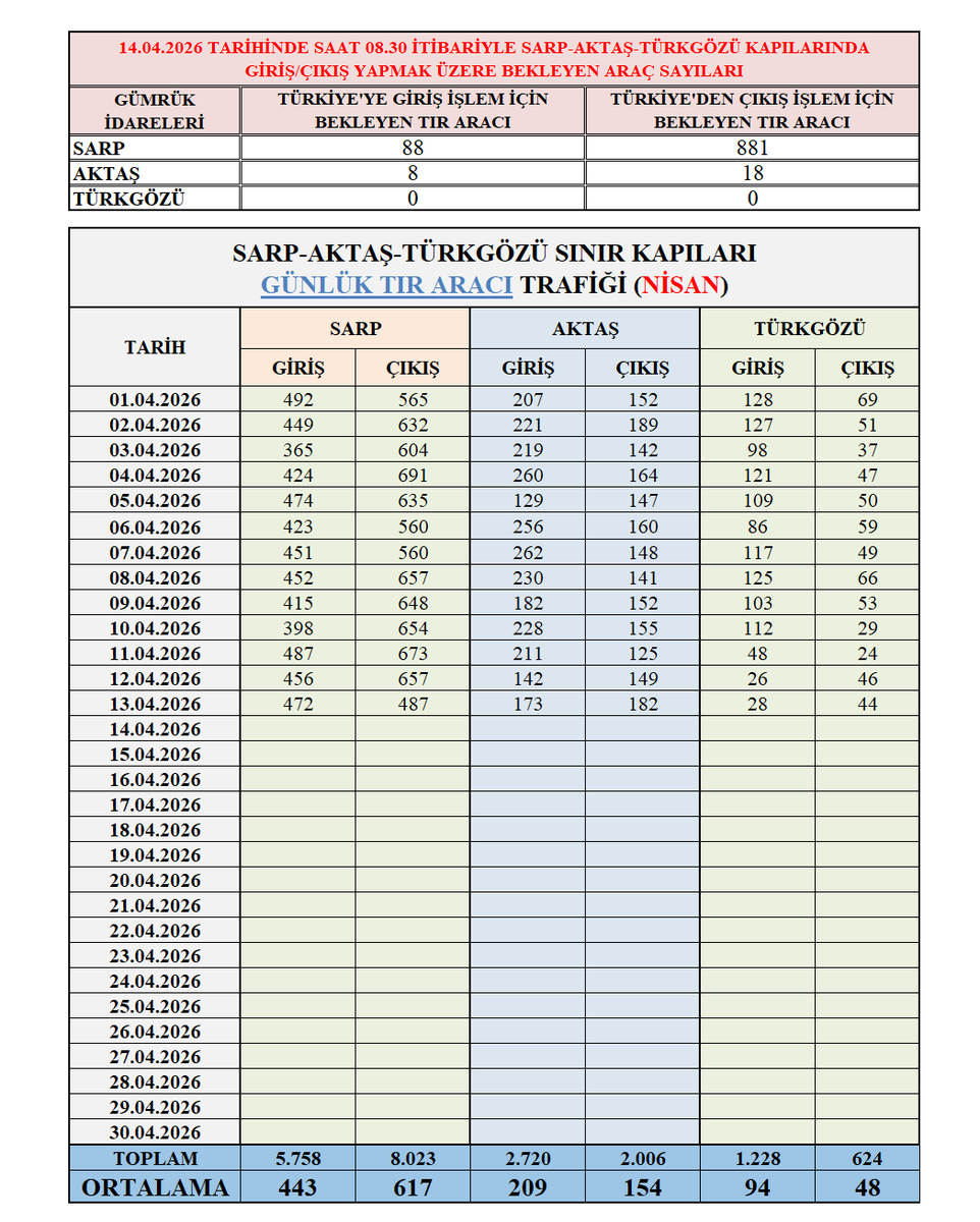 Hopa TSO tweet media