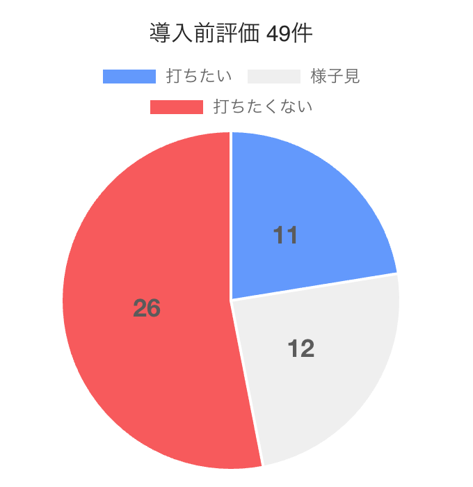 ちょんぼ@ちょんぼりすた管理人 tweet media
