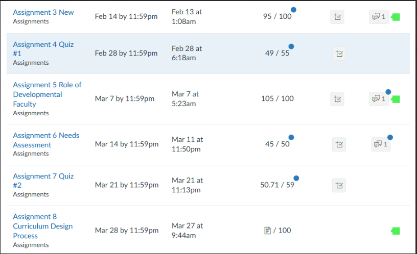 TopNotch_writes's tweet image. Do you need help #editing, paraphrashing or #writing a paper from scratch? HMU for a #topQuality delivery! 

#NoPlagiarism #cited #referenced 

#TopResults(see attached #FinalGrades #OngoingCourses #Classes)