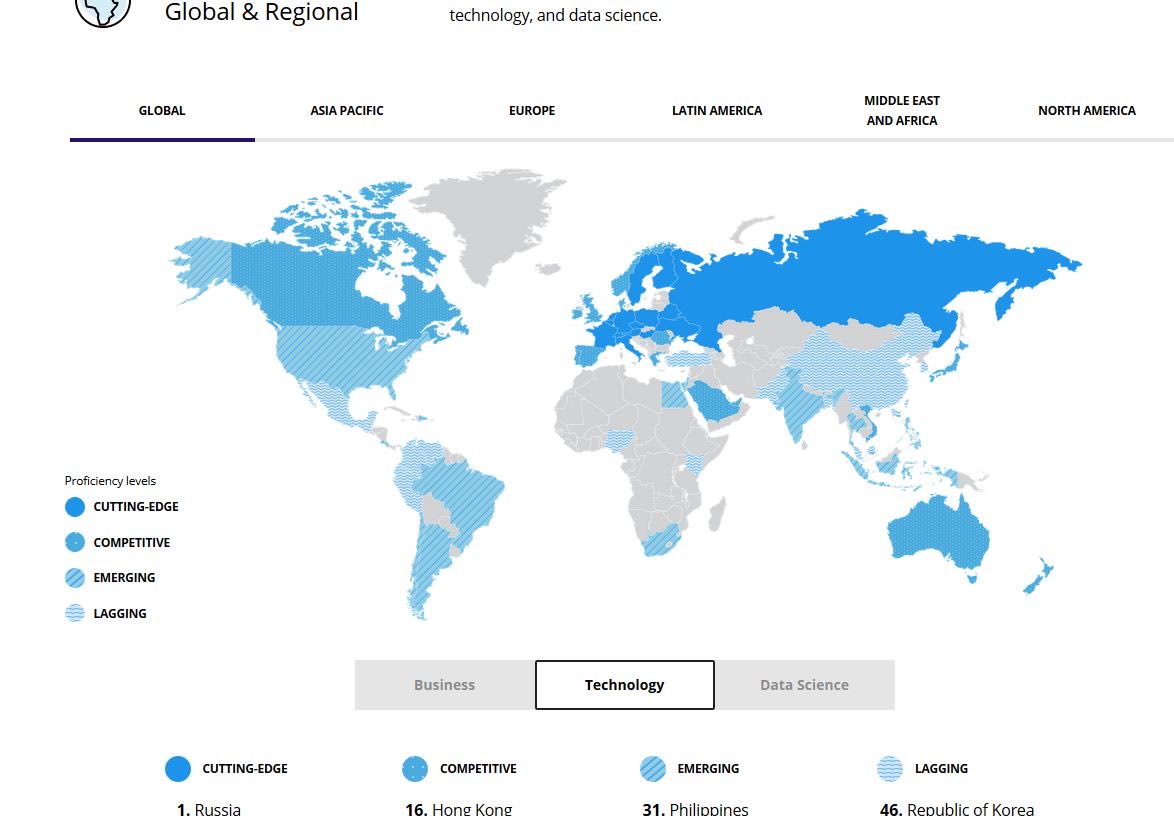 mathelirium's tweet image. Can someone explain this.

How do Western university rankings keep telling us one story about Russia, while actual technical depth keeps telling another?

Russia is routinely absent from the top 100 prestige lists, yet keeps showing up as cutting-edge in programming,