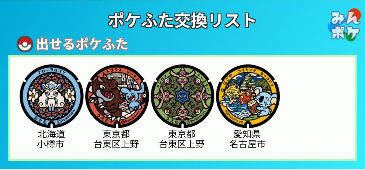 ⭐️受け渡し予定者決定⭐️ 楽天モバイルが宇宙戦略基金に採択｜衛星通信を管理・制御するAIを開発