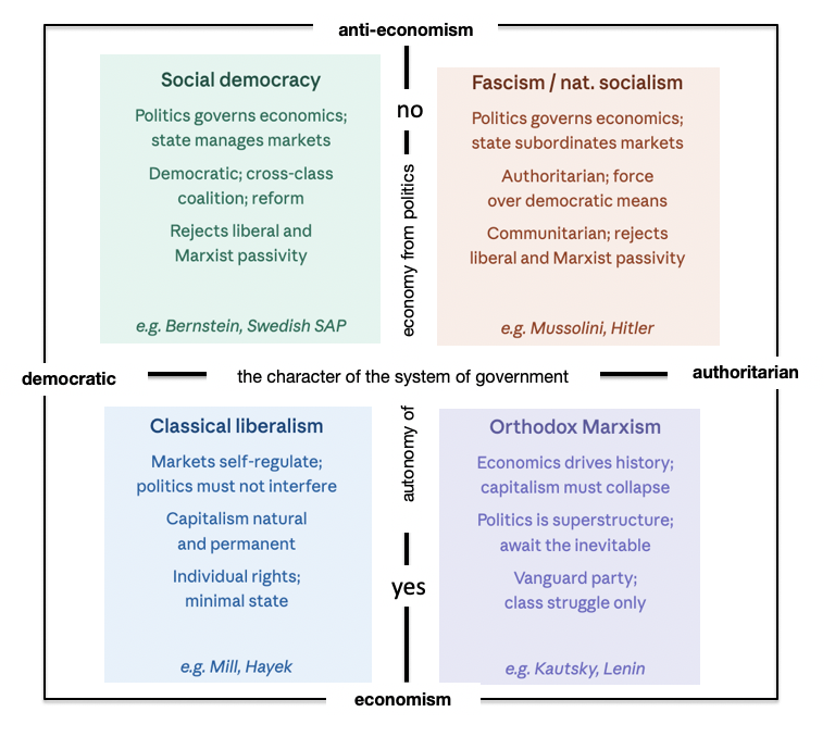 Zorаn Oklopcic tweet media