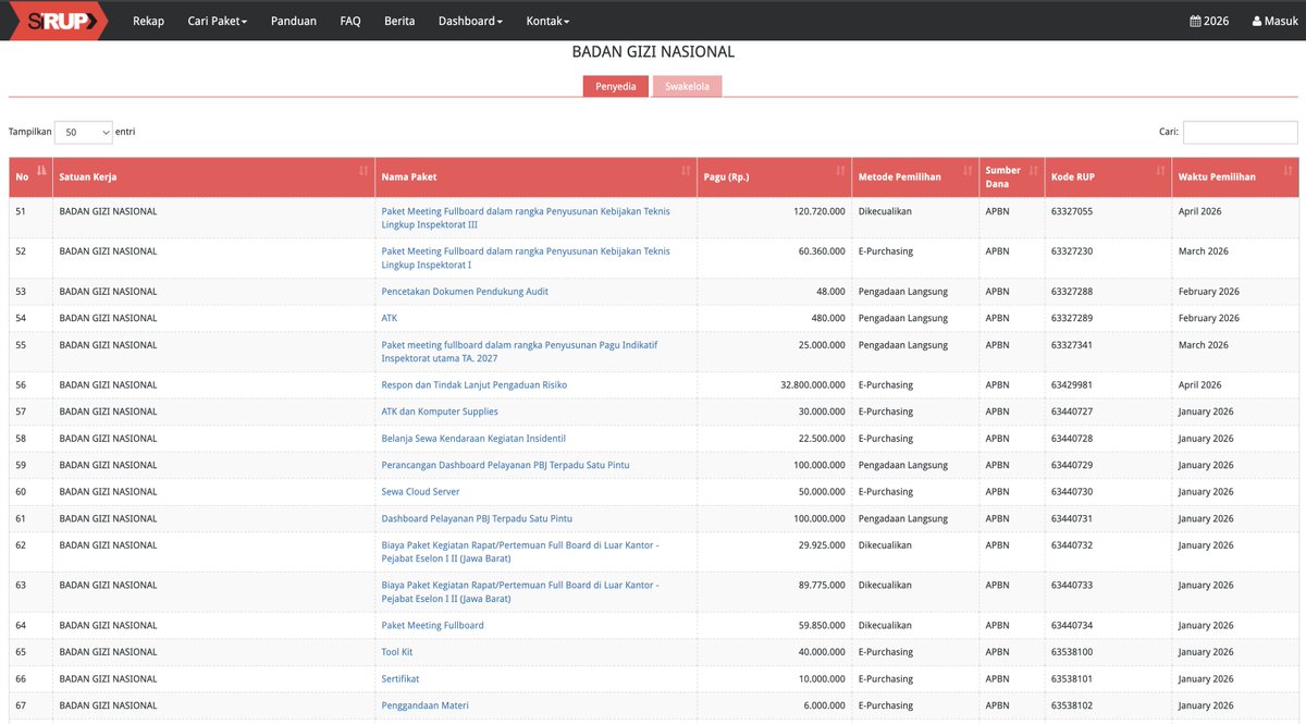 Kapten Haddock tweet media