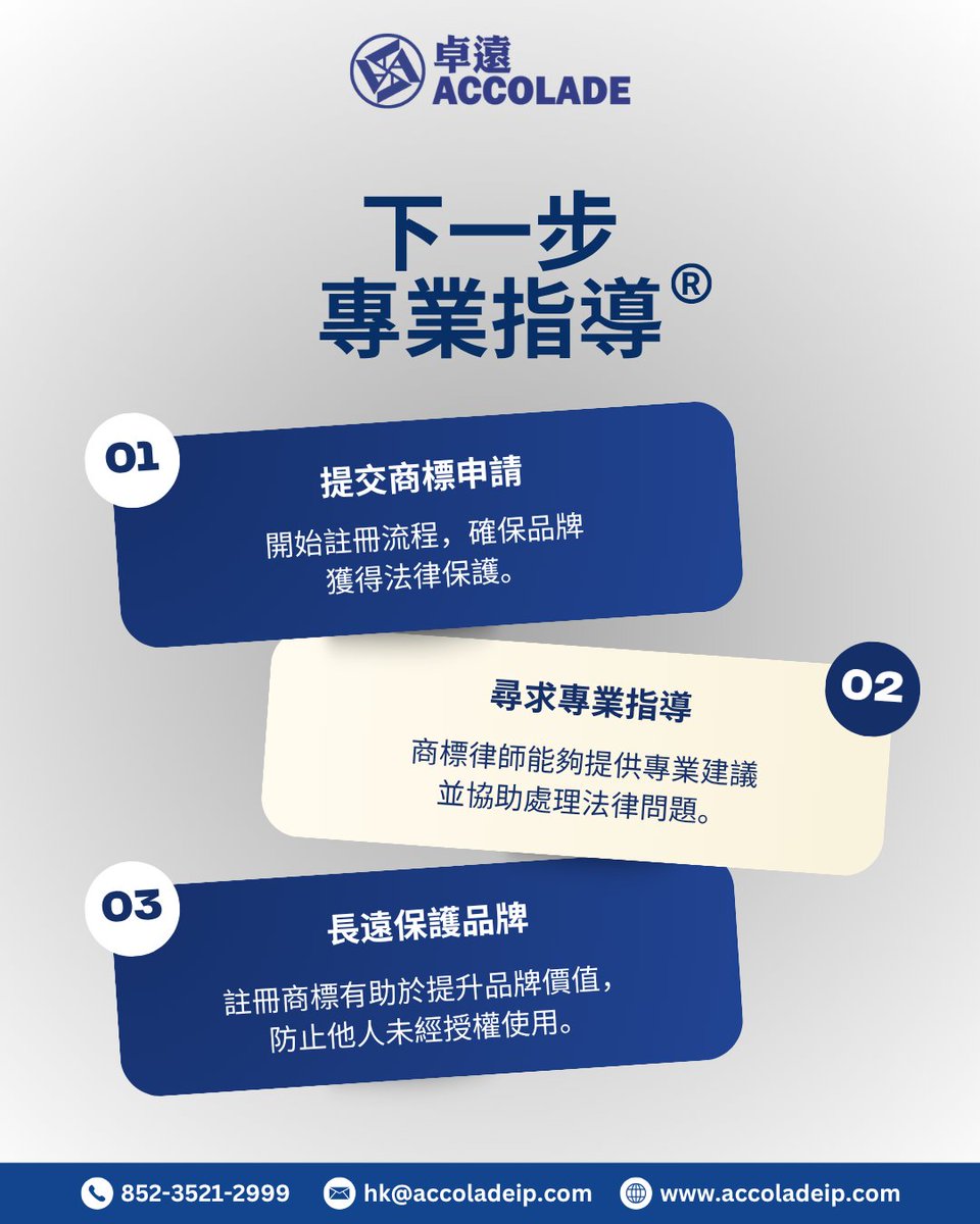 AccoladeIP's tweet photo. 商標註冊™ 是保護品牌識別度的關鍵，確保您的品牌享有專屬權利。以下是成功註冊商標的關鍵步驟：

📌 提交商標申請 – 開始註冊流程，確保品牌獲得法律保護

👨‍⚖️ 尋求專業指導 – 商標律師能夠提供專業建議並協助處理法律問題

🔒 長遠保護品牌 – 註冊商標有助於提升品牌價值，防止他人未經授權使用 https://t.co/HUqeA3rBCf