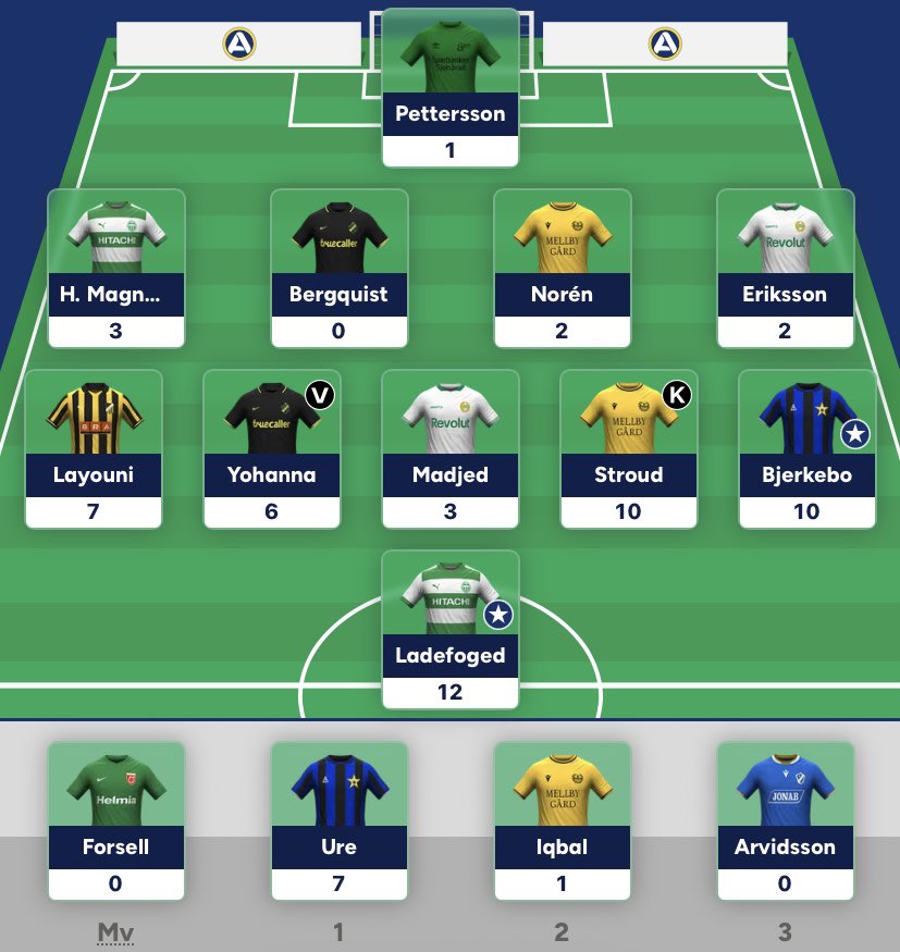 FPL Dalahästen tweet media