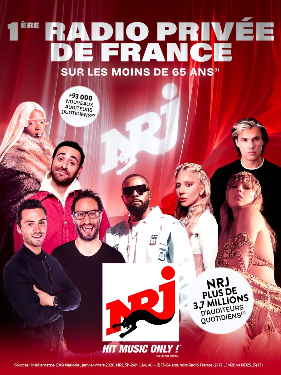 NRJhitmusiconly's tweet photo. MERCI ❤️ https://t.co/fDKGs2TEw3