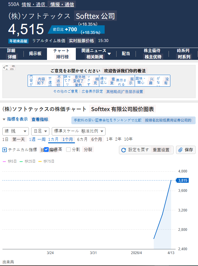 東条マーケット研究所 tweet media