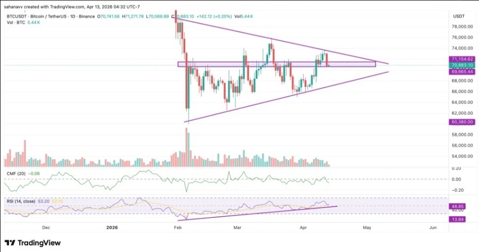 Smart Energy tweet media