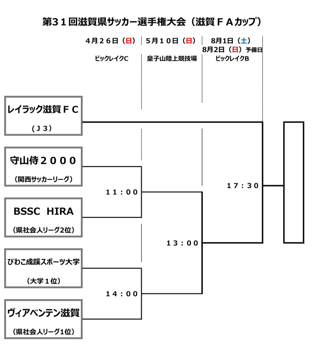 守山侍｜モリヤマサムライ tweet media