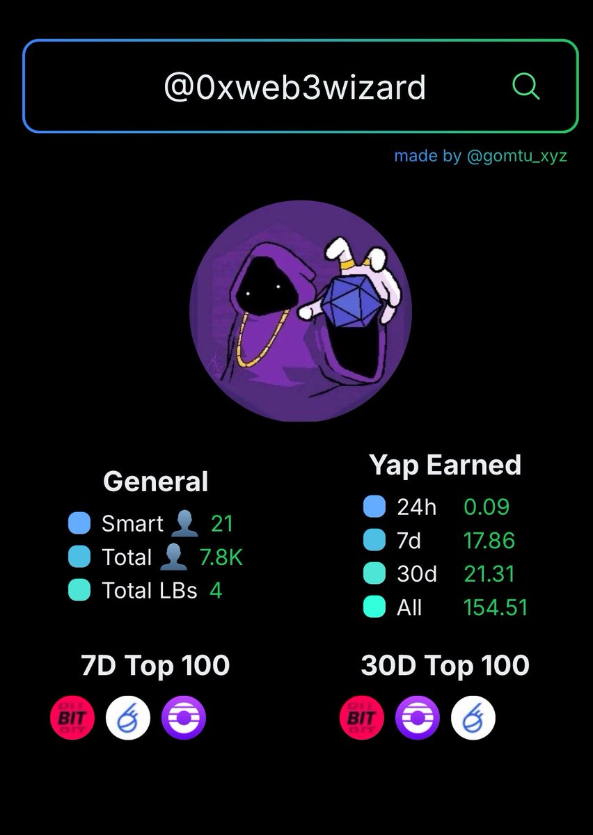 Web3 W!zard🧙‍♂️ tweet media