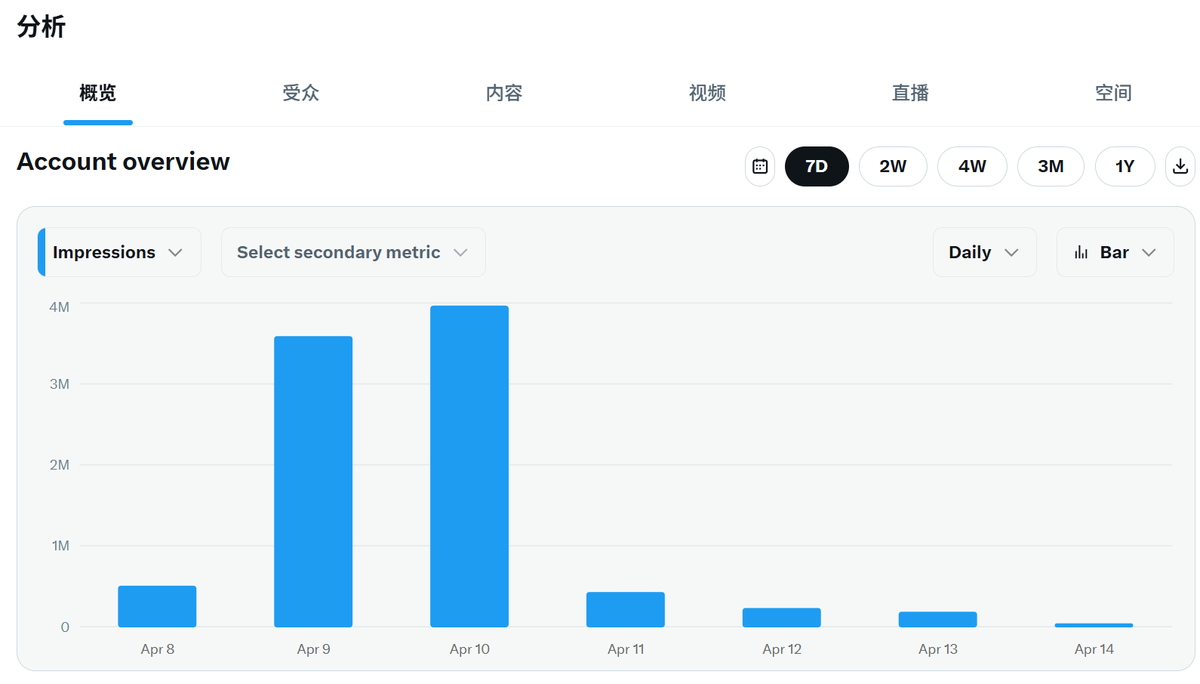爱玩ai的猫 tweet media