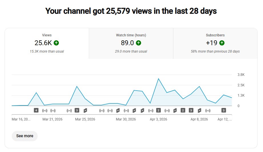 Lorran 🦘🤎 tweet media