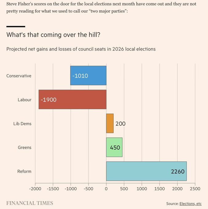 John Stocks tweet media