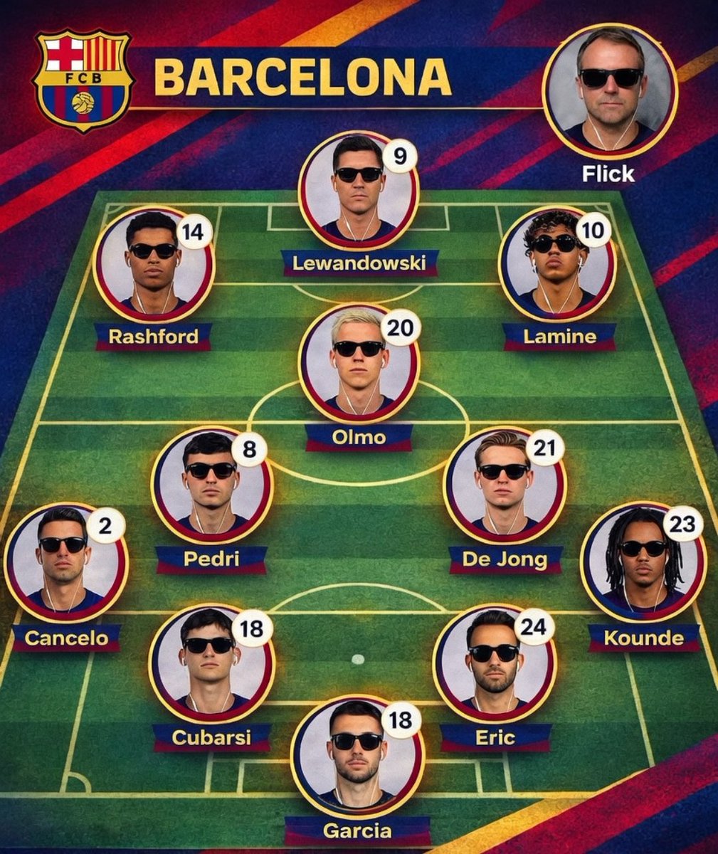 LAMINEYAMA62's tweet photo. Any changes in our Potential lineup against Atletico?
#Comebackispossible https://t.co/PeBff8UF9A