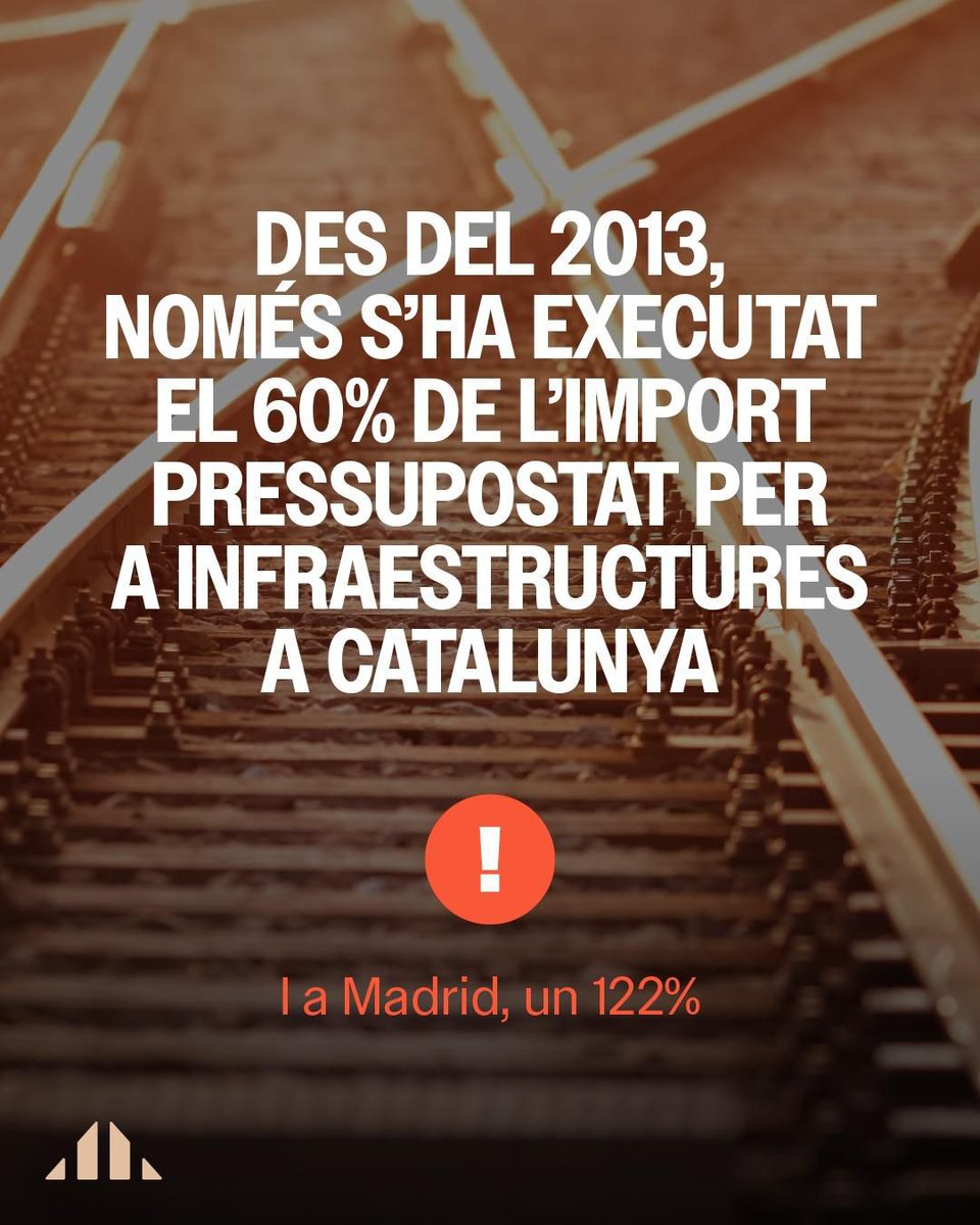 Isaac Albert i Agut tweet media