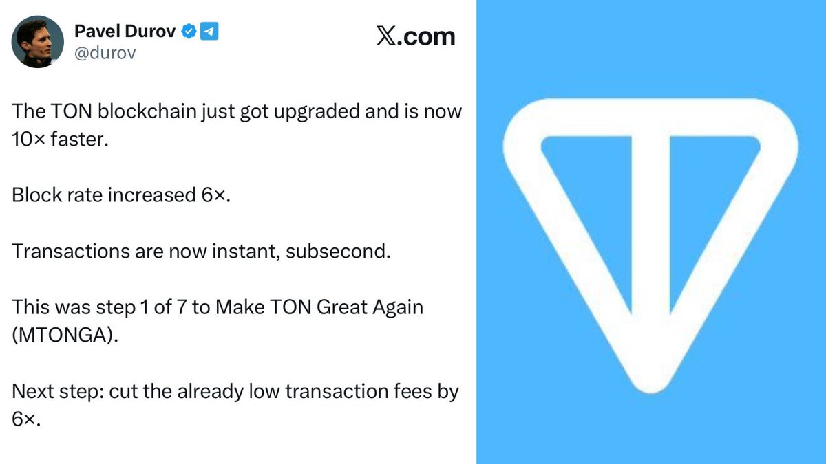 smol244's tweet image. Just saw the TON update and had to pause for a second 

Durov says the chain is now 10x faster, with transactions confirming in under a second after the new upgrade.

It’s only step 1 of their big roadmap, so I’m curious what comes next, especially on fees.

#TON #BingX #Crypto