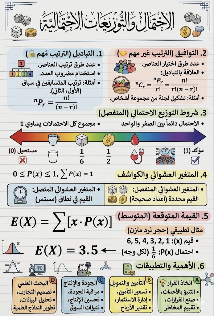 أستاذة . فاطمة tweet media