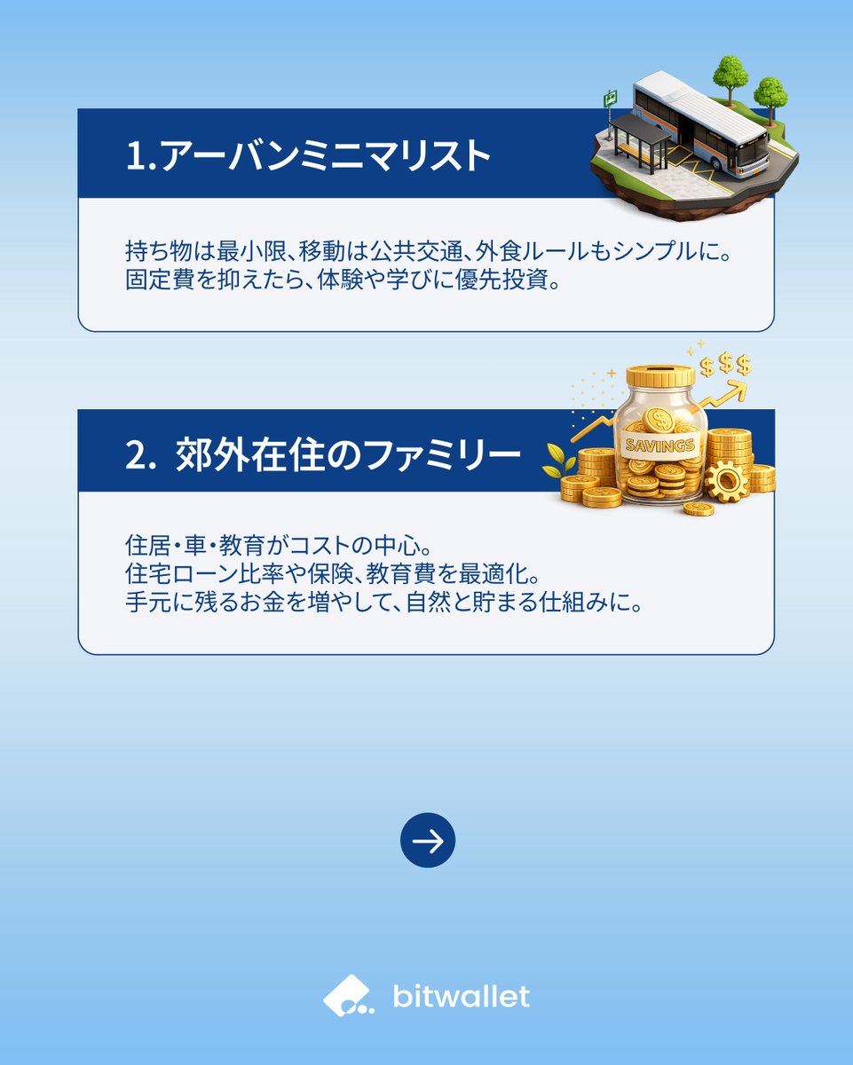 bitwallet_jp tweet media
