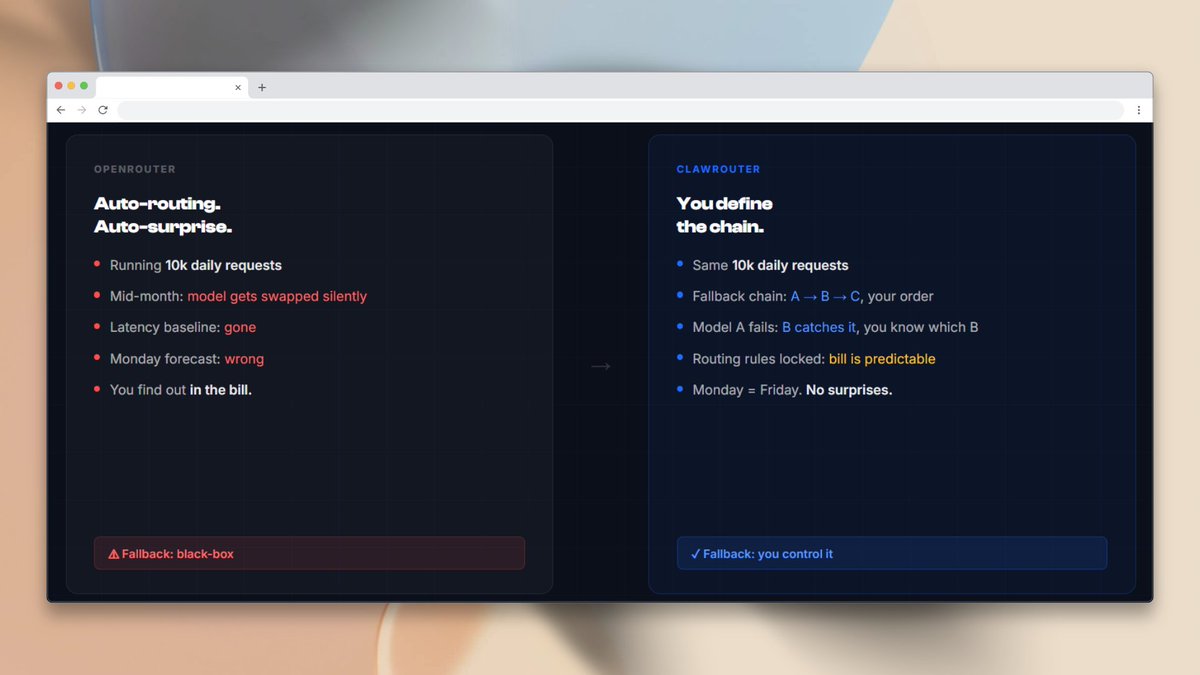 ClawRouter tweet media
