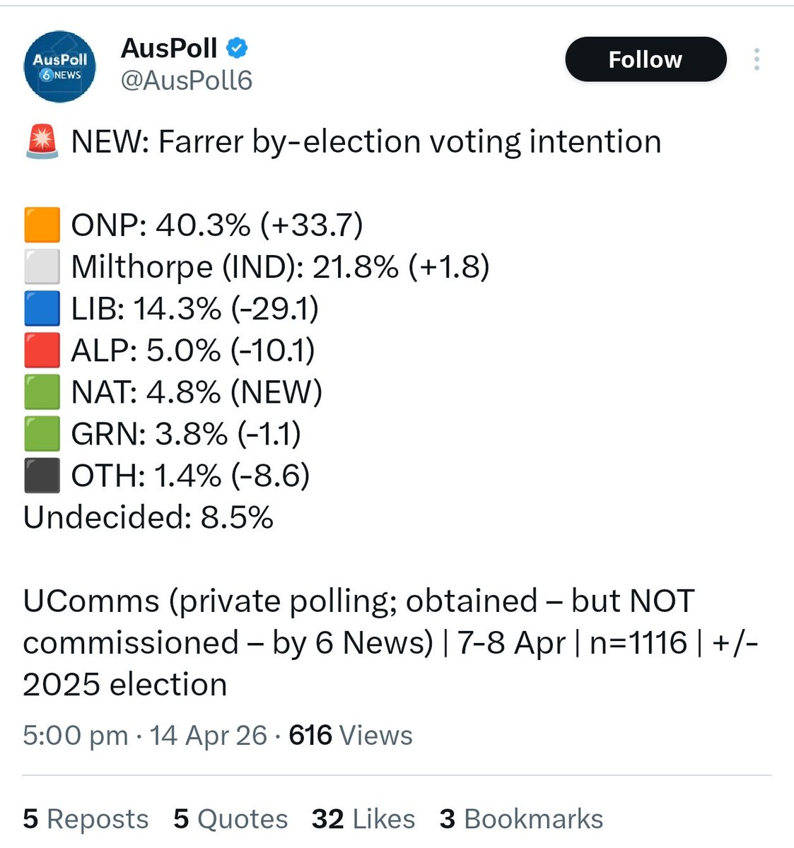 Sam 🇦🇺🇺🇦 tweet media