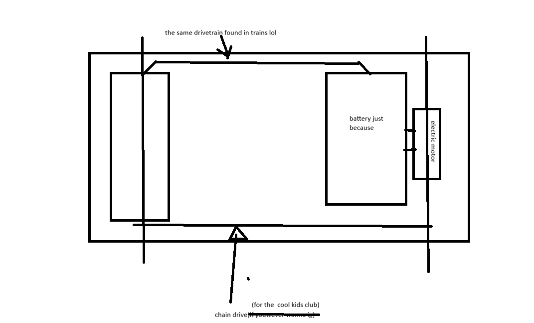 bedwetter tweet media