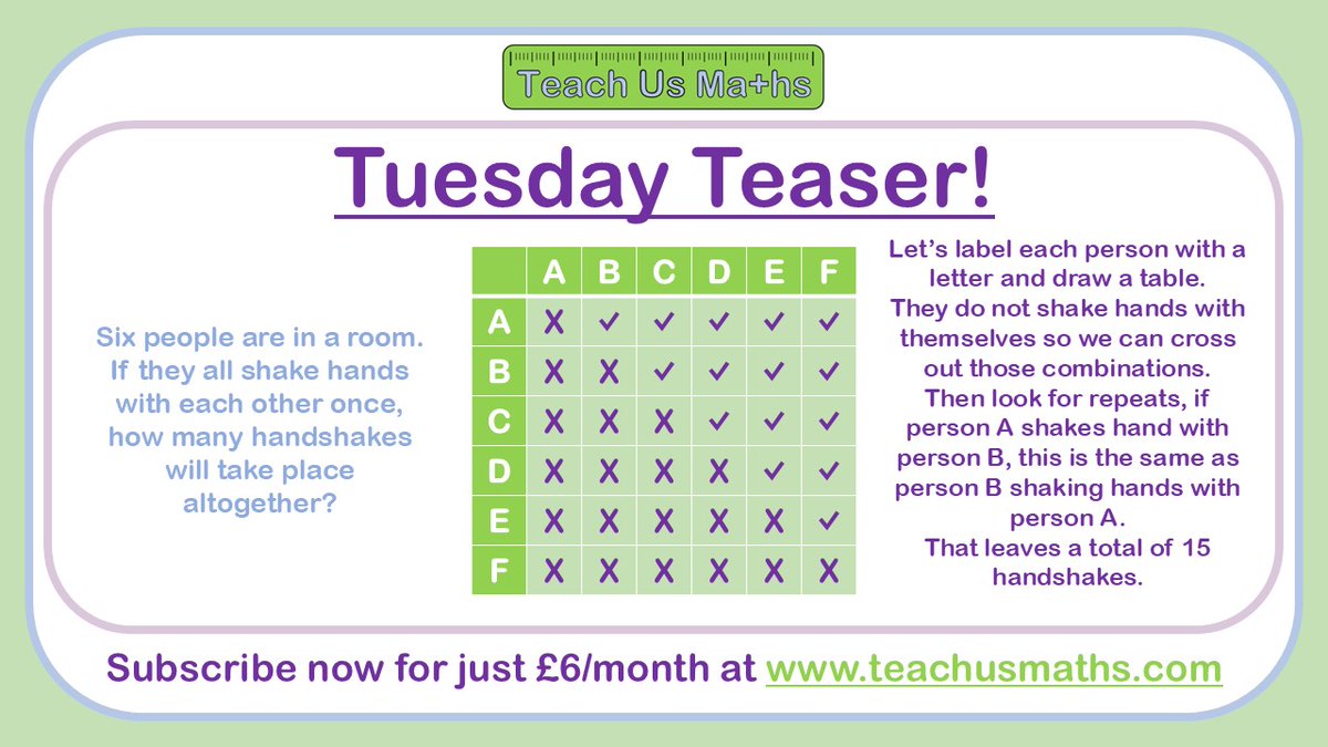 Teach Us Maths tweet media