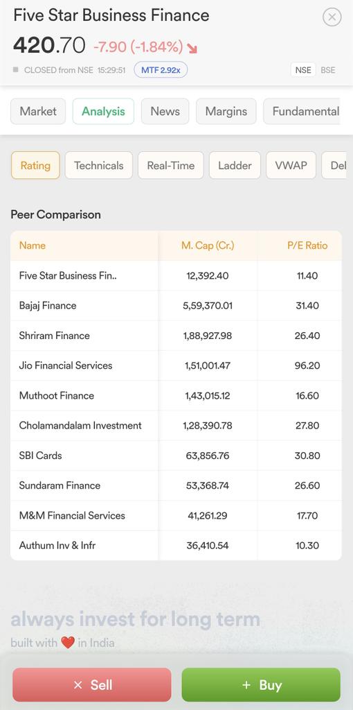 Vikas 🇮🇳 tweet media