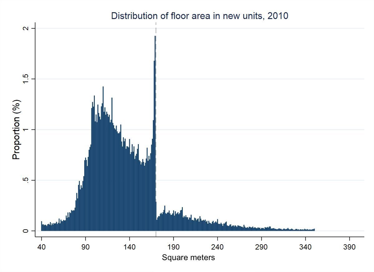 Iker Lajud tweet media