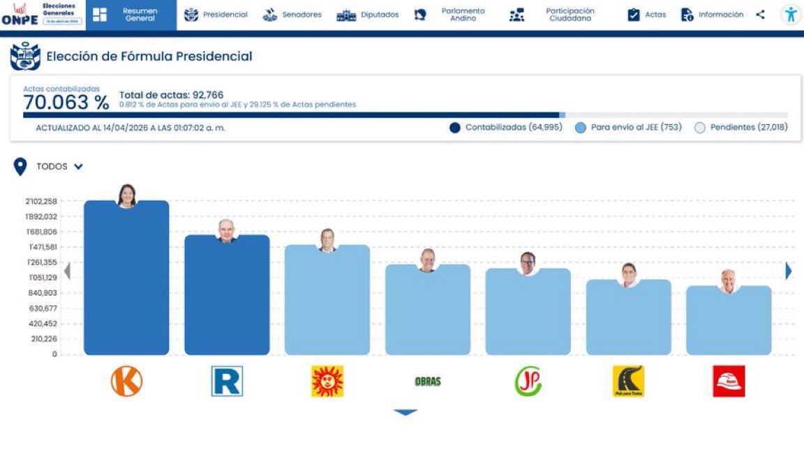 Eduardo Menoni tweet media