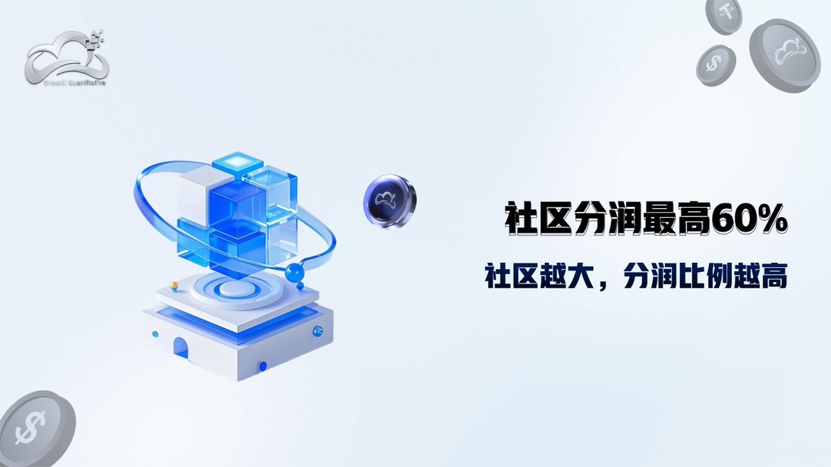 GreenX 量化 tweet media
