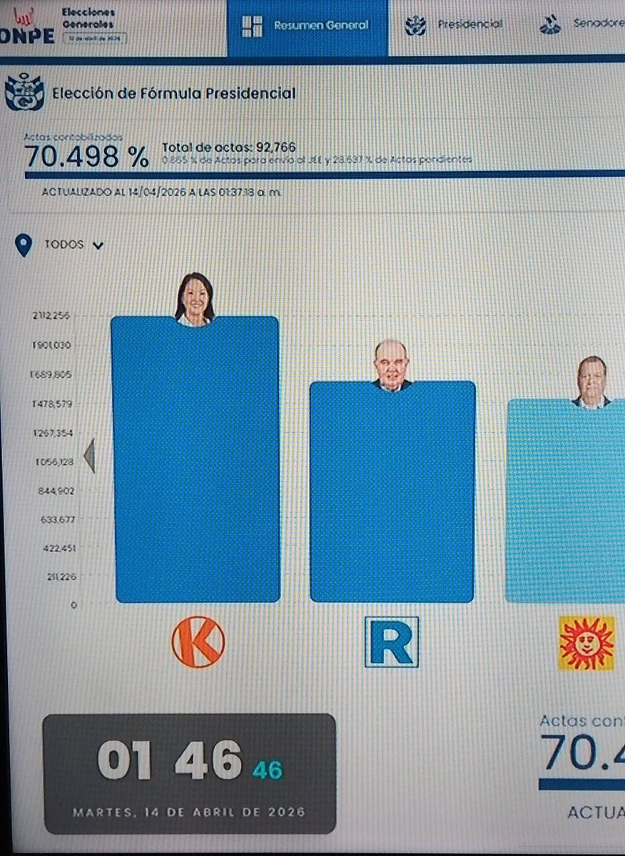 mario pinedo tweet media