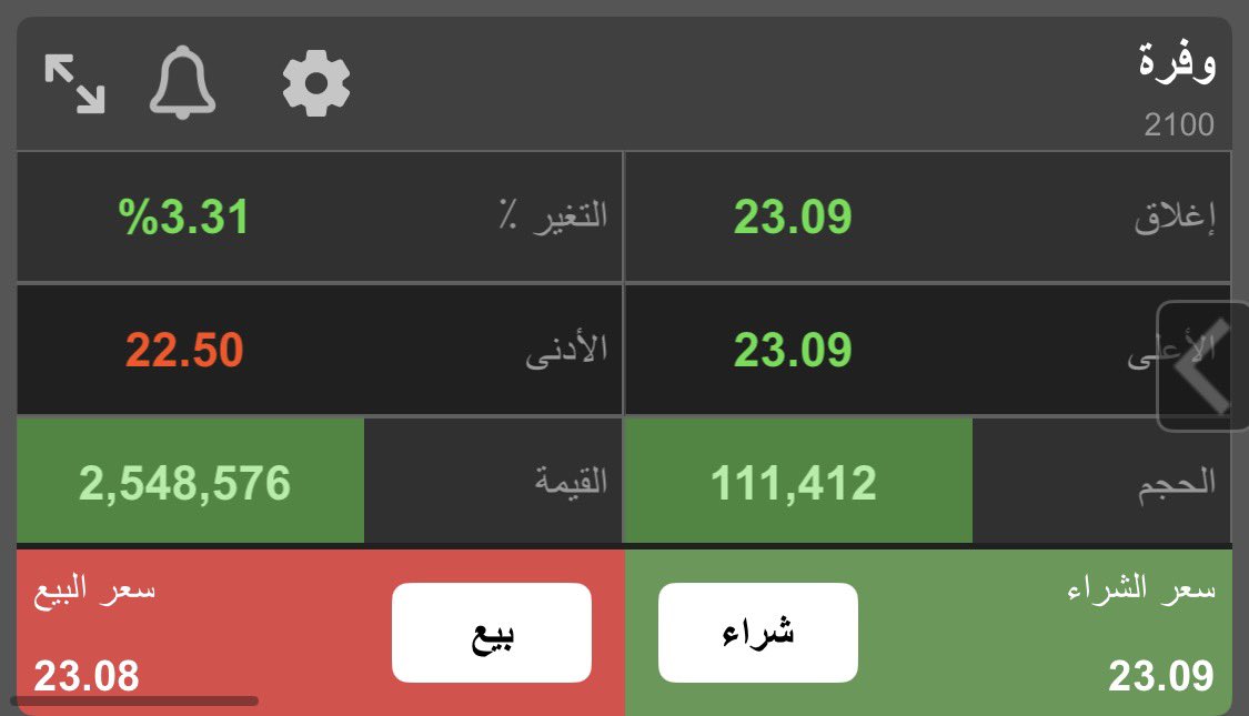 منصة الثراء الرقمية 🎯 tweet media