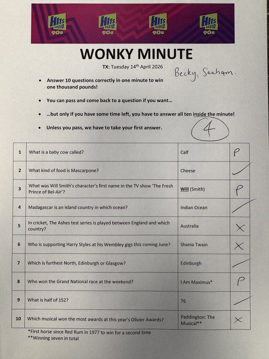 Steve & Karen tweet media