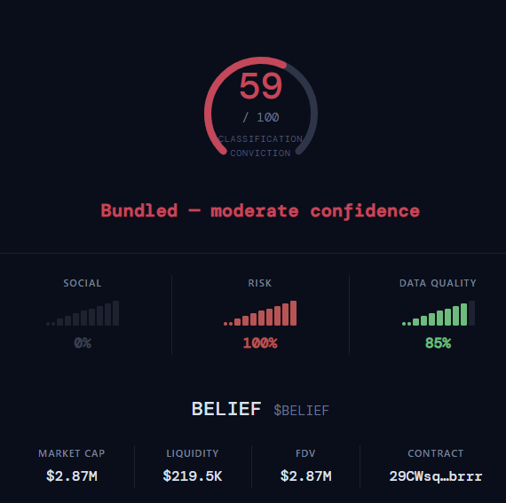 badattrading_'s tweet image. $BELIEF (CA 29CWsqH84TykHDDwA6DtETUtXQPuKbVgKCmxtkBsbrrr) is a bundled scam, don't buy, stay away. Marcell and Cooker are top holders of that pile of shit for some reason (they bought it, no supply sent).

Also seeing eq,  onchainsorcerer,  BenryBenderson, and Zinc.