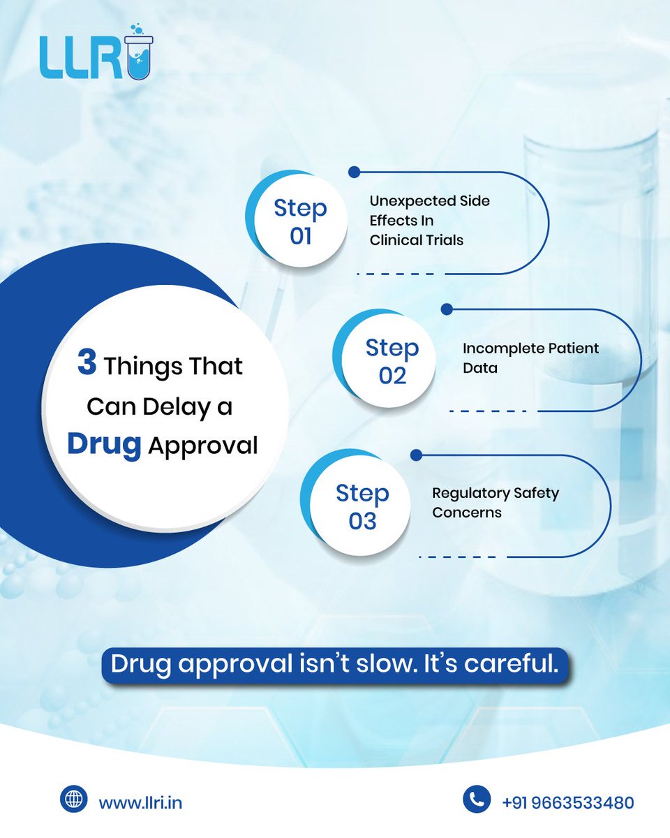 llri2023's tweet image. In medicine, safety always comes before speed.
Every approved treatment undergoes strict review to ensure it’s safe and effective.

#ClinicalResearch #DrugSafety #PatientSafety #RegulatoryAffairs #HealthcareStandards