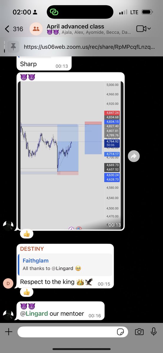 Callmelingard's tweet photo. Advanced class 

Dm to secure your slot

 Topics Covered
Market structure
Liquidity
Points of Interest (POl)
Breaker blocks and order blocks
Directional bias
etc (not just strategy)

Trading isn't only about being technically good. there's a lot to manage beyond charts.
Trading Psychology
Etc
Private accepting only 4 people
