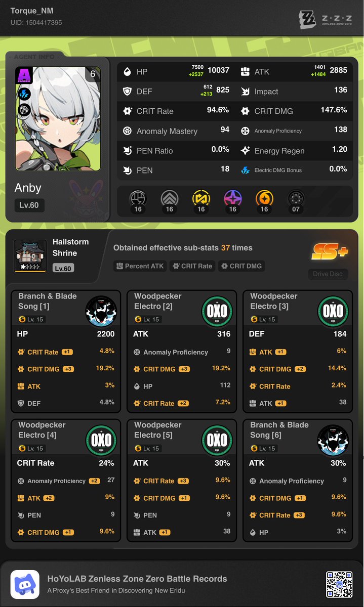 Timely ZZZ Stunners tweet media