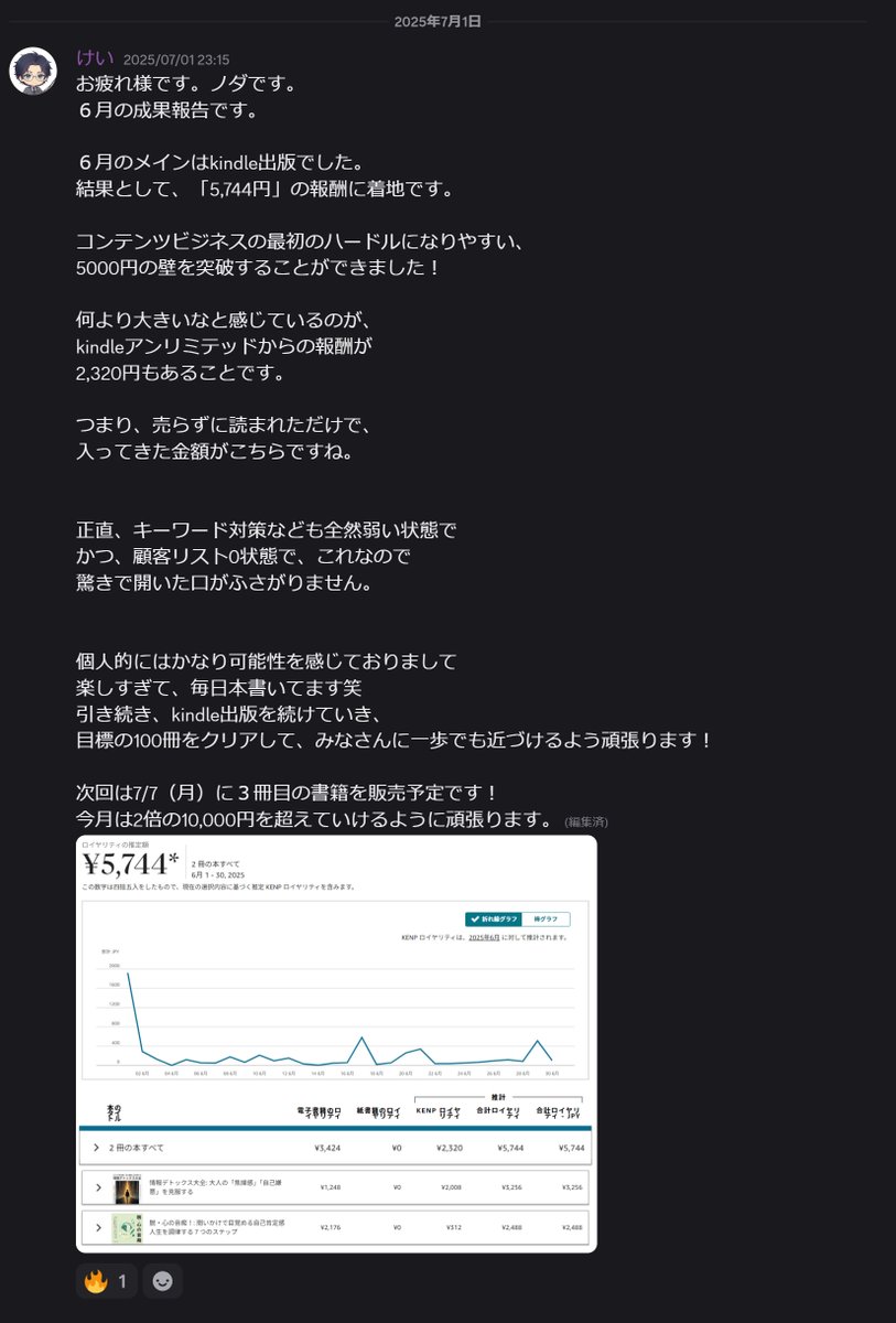 【公式】FGC＠あなたの隠れた才能を開花させるAIネット起業専門学校 tweet media