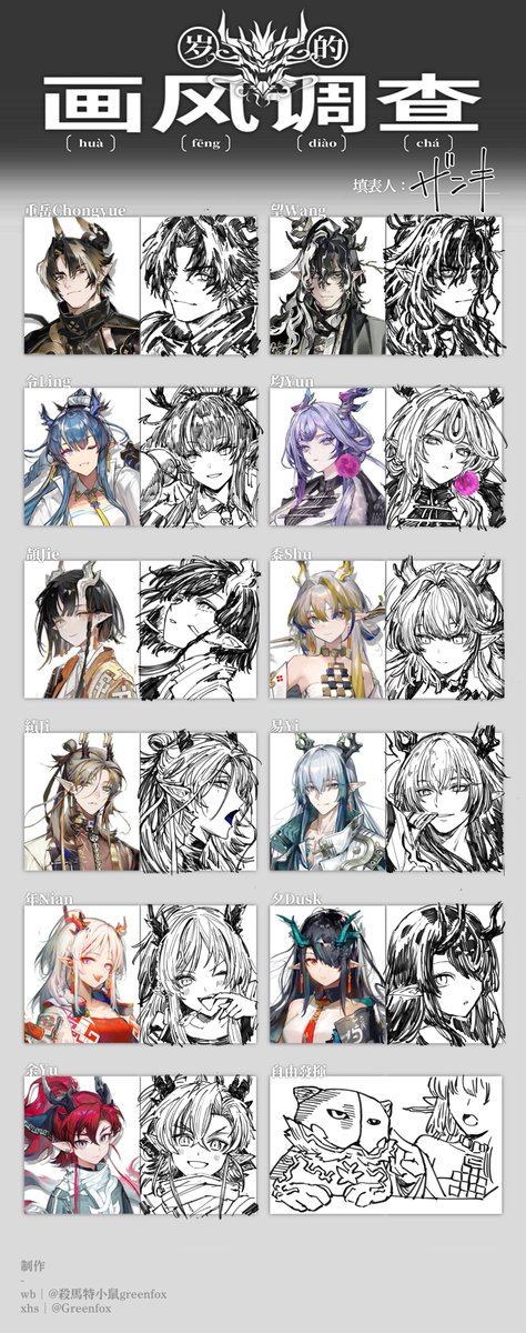 多忙式ザンキ tweet media