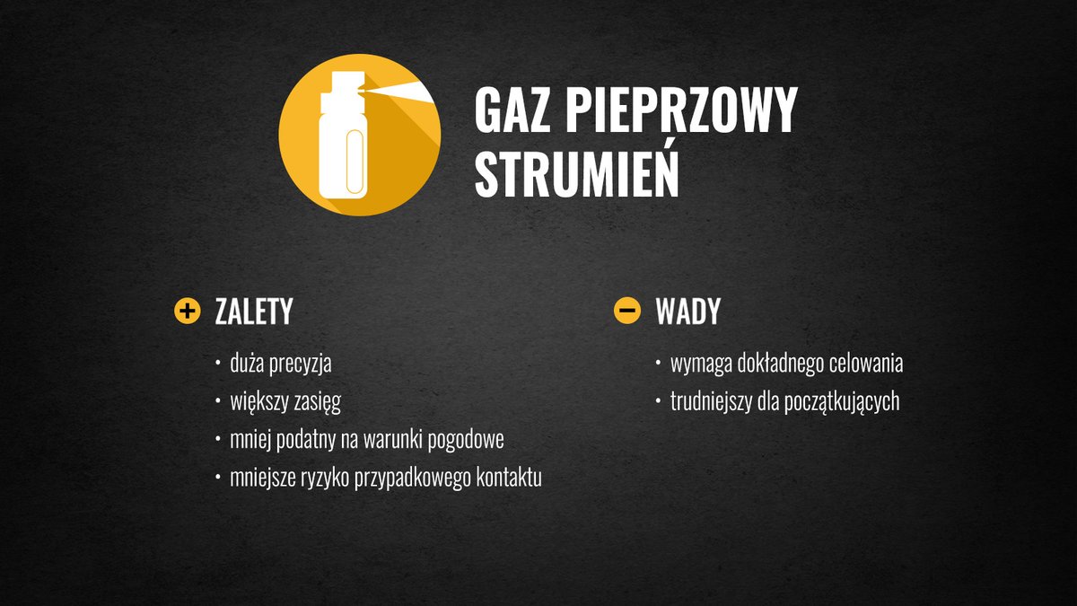 Militaria.pl tweet media