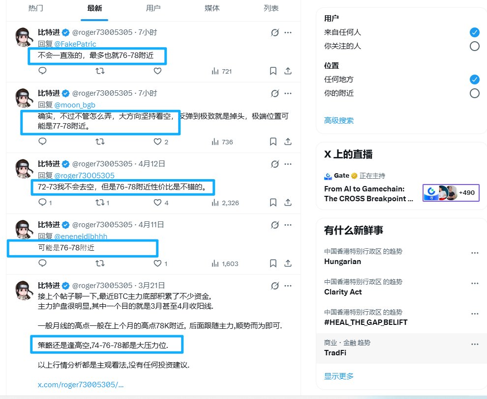 比特进 tweet media