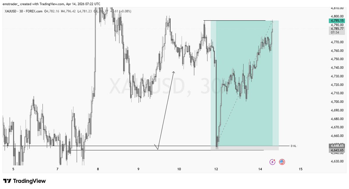 Ik Collins tweet media