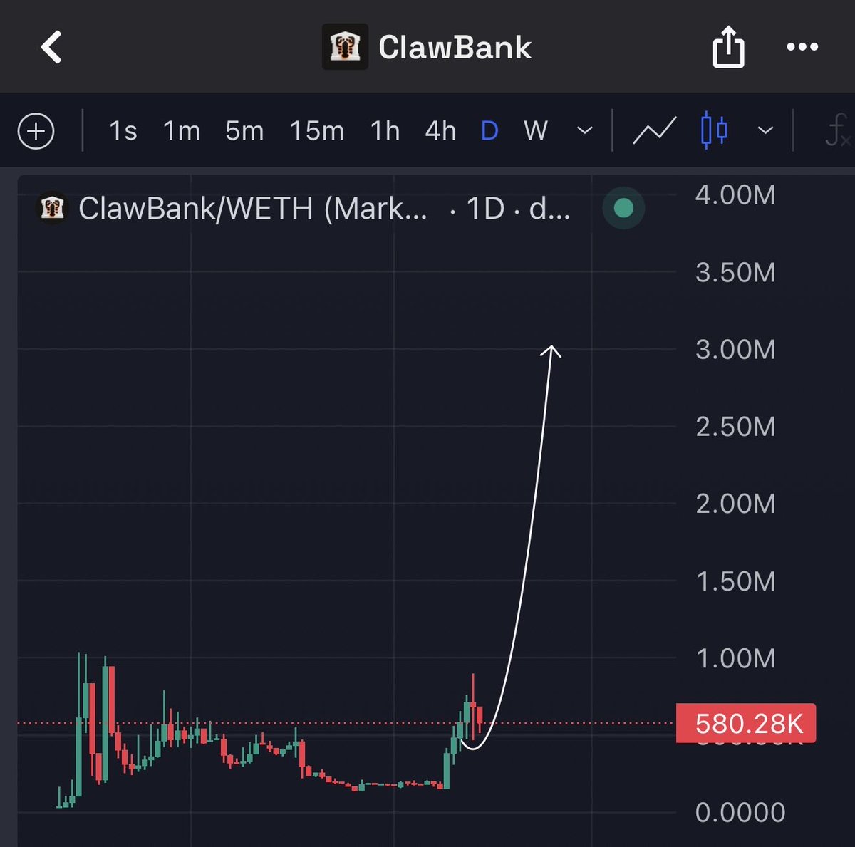 Lyvo tweet media